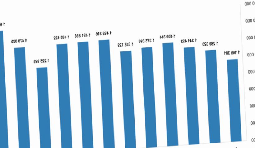 2025’te Kaç Konut Satıldı? TÜİK Açıklıyor: Rekor Kıran Son Dakika Bir Röportajı