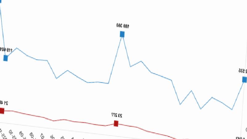 2025’te Kaç Konut Satıldı? TÜİK Açıklıyor: Rekor Kıran Son Dakika Bir Röportajı