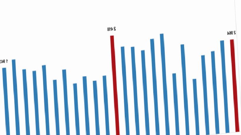 2025’te Kaç Konut Satıldı? TÜİK Açıklıyor: Rekor Kıran Son Dakika Bir Röportajı