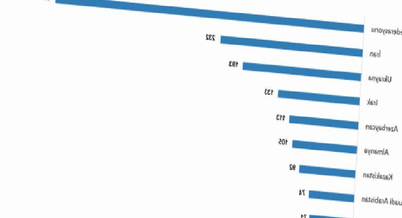 2025’te Kaç Konut Satıldı? TÜİK Açıklıyor: Rekor Kıran Son Dakika Bir Röportajı