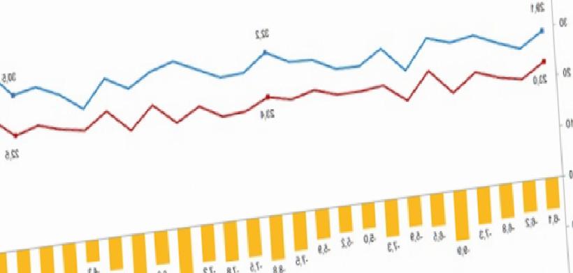 İhracatın Aralıkta Hızı Yükseldi, İthalat Önde Gitti: Dış Ticaret Açığı 9,3 Milyar Dolar Seviyesinde