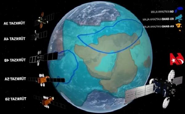 TürkSattan Yayıncılıkta Tarihi Rekor!