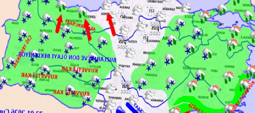 Genel Hava Durumu Özeti