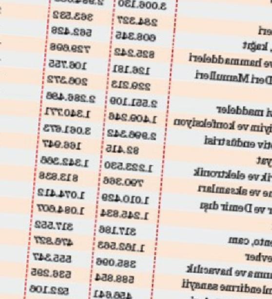 10 Günlük Tatil ve Mücevher İhracatı: Yüzde 3,9’luk Düşüşün Ardında Neler Var?