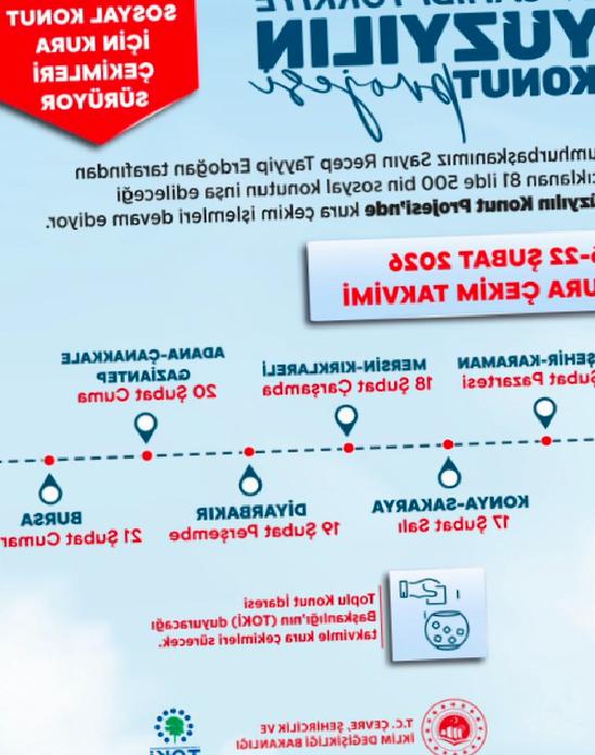 11 İlde Yeni Kura Çekilişi ile Yüzyılın Konut Projesi’nde Yeni Hafta