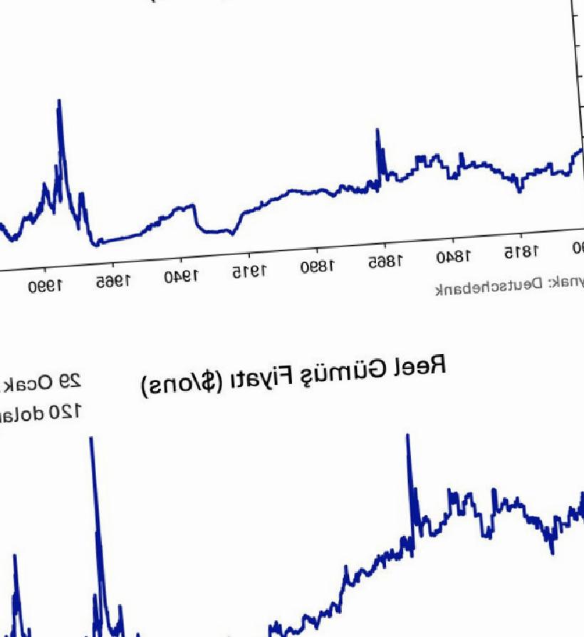 Hakan Karadan Analizinde Altın Tarihi Zirveyi Aştı, Gümüş Geride Kaldı