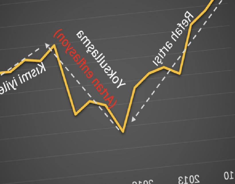 Hakan Karadan Çarpıcı Değerlendirme: Kısmi Normalleşme Var Ama Yeterli Değil