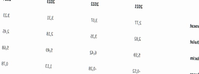 İran’la Ticaret Yapanlar Alarmda: ABD’nin Ek Vergi Kararı Türkiye’yi Nasıl Etkileyecek?
