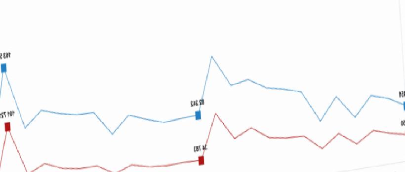 Son Dakika: 2026'nın İlk ayında Konut Satışlarında Düşüş