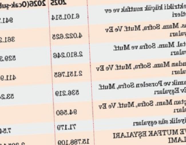 Güney Afrika'dan Açılacak 5 Milyar Dolarlık Sahra Altı Kapısı