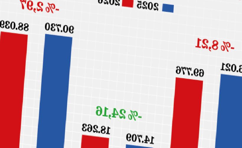 Otoda Seri Bozuldu: 12 Ay Sonra Vites Düşüşü ve Olası Duruşlar
