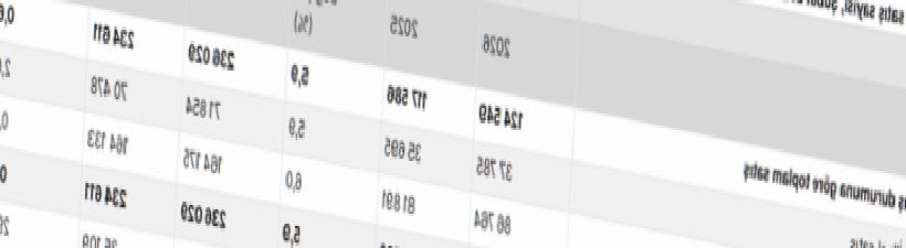 Şubatta 124 binin üzerinde ikinci el konut satışı: Piyasanın ağırlığı artıyor