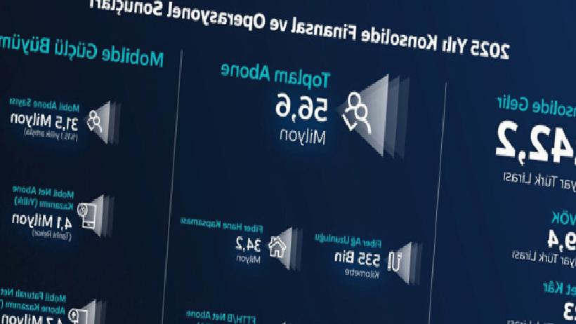 Türk Telekom’ün Geliri 242 Milyar TL’yi Aştı
