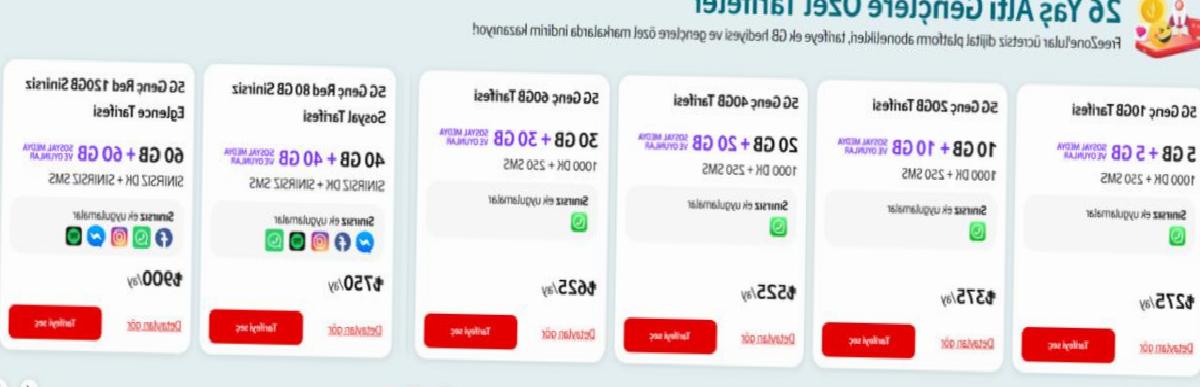 Vodafone 5G Tarifeleri ve Fiyatları Açıklandı: En Güncel Listede Yer Alanlar