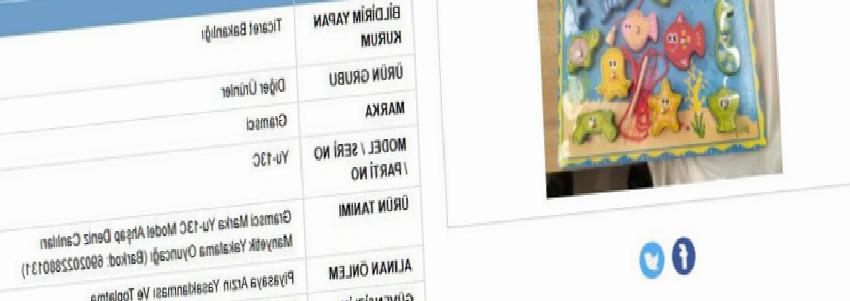 Bakanlık Açıkladı: Bir Oyuncağın Satışı Daha Yasaklandı