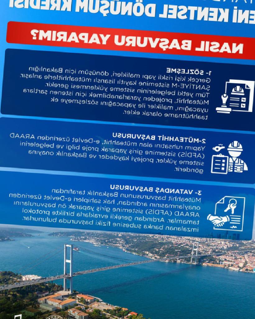 İstanbul’a Müjde: Kentsel Dönüşüm Kredisi Şartları Netleşti - Bakan Kurum'dan Açıklama