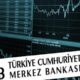 merkez bankasi faiz karari ne zaman duyurulacak tarih belirsizligini kaldirdi mi Cq6FpSBF 80x80