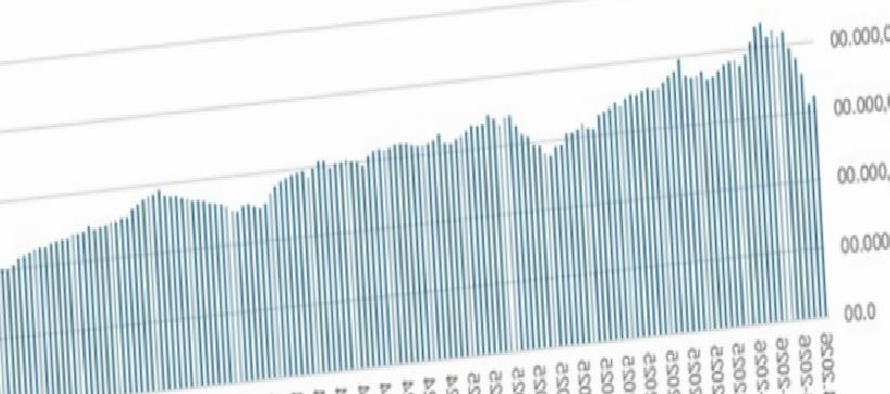 TCMB Rezervlerinde Artış: Bir Haftada 3,5 Milyar Dolarlık Yükseliş