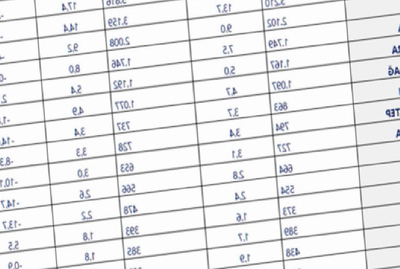 Ticaret Bakanlığı Açıkladı: 14 İlde İhracat 1 Milyar Doları Aştı
