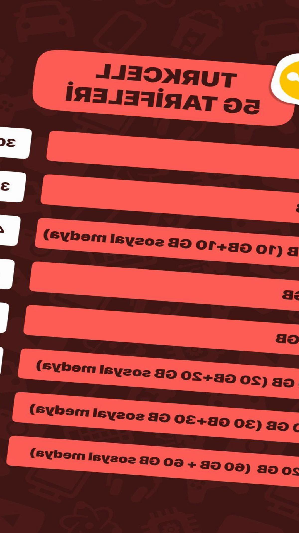 Turkcell, Vodafone ve Türk Telekom 5G Fiyatları: En Mantıklı Seçenek Hangi Şirkette?