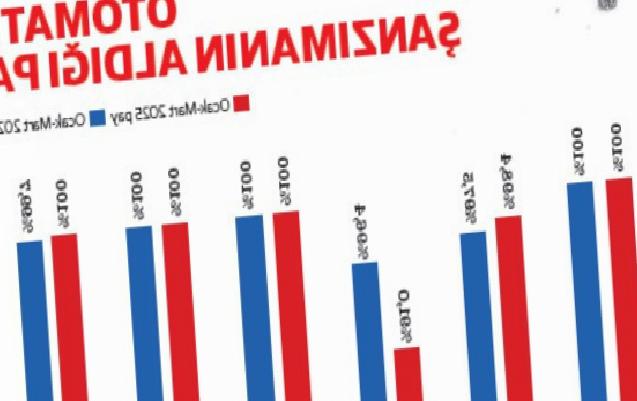 Türkiye’de Debriyaj Teknolojisiyle Gelen Değişimin Şekillendiği Anlar