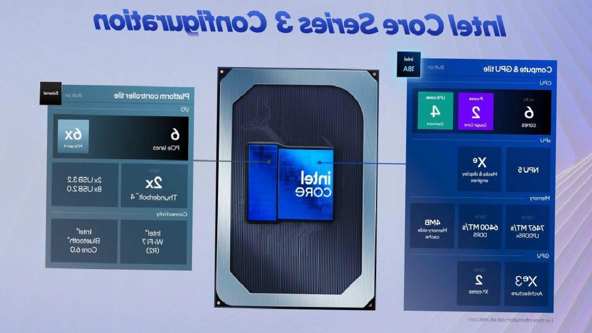 Uygun Fiyatlı Dizüstü Bilgisayarlara Yapay Zeka Getirecek Intel Core Serisi 3 İşlemciler Duyuruldu