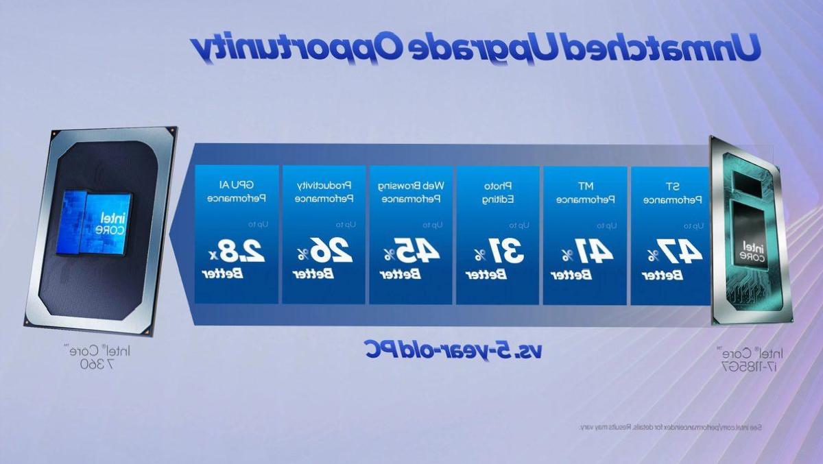 Uygun Fiyatlı Dizüstü Bilgisayarlara Yapay Zeka Getirecek Intel Core Serisi 3 İşlemciler Duyuruldu