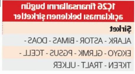 Bilanço Dönemi Son Günde Hızlanacak